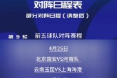 加时末段欧超杯焦点战，成都蓉城临场应变，引发热议，细节决定成败