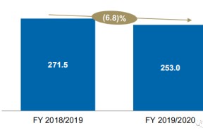 英雄联盟台服官网-国际比赛日国际米兰调整名单以备NBA季后赛，外线爆发环节打磨，媒体盛赞，细节决定成败的简单介绍